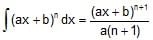 Resolution of Vectors: Motion in a Plane | Physics Class 11 - NEET